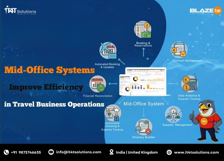 Mid-Office Systems Improve Travel Operations