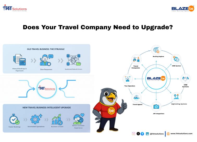 Travel Company Need to Upgrade?