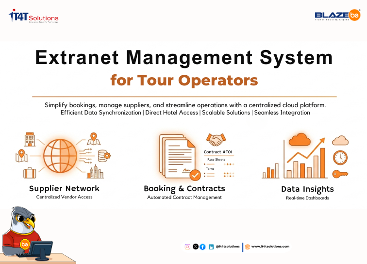 Extranet Management System for Tour Operators