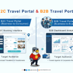 B2C Travel Portal & B2B Travel Portal: Difference & Use Cases
